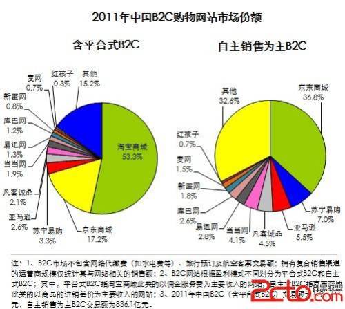 土特产市场营销困境与创新策划路径分析